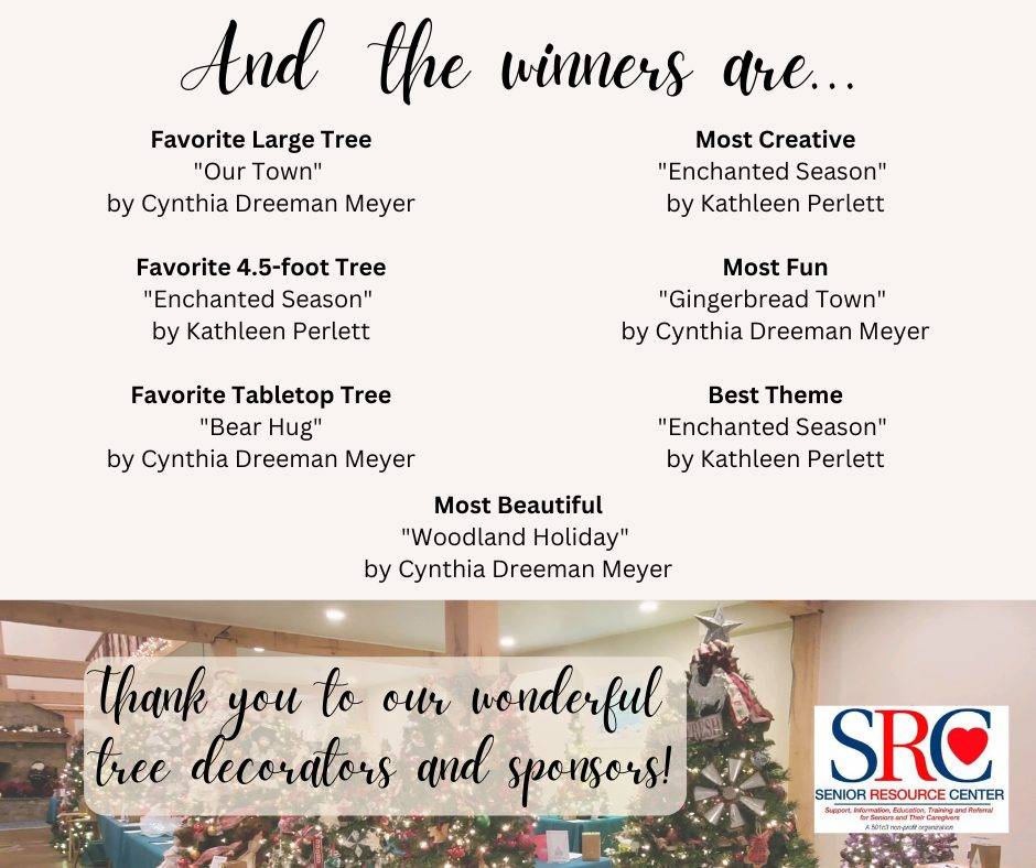 FOT Tree Winners 2022